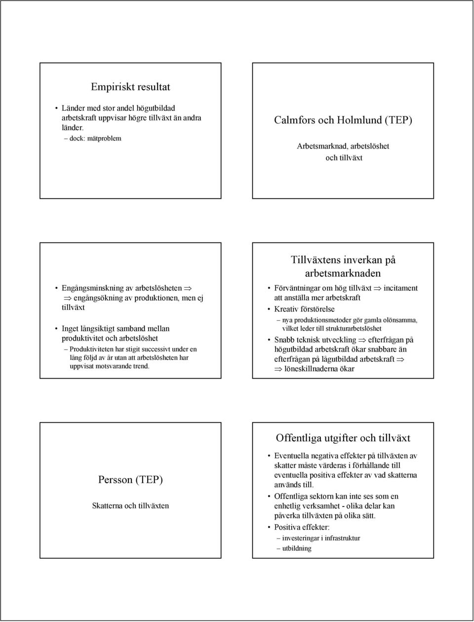 tillväxt Inget långsiktigt samband mellan produktivitet och arbetslöshet Produktiviteten har stigit successivt under en lång följd av år utan att arbetslösheten har uppvisat motsvarande trend.