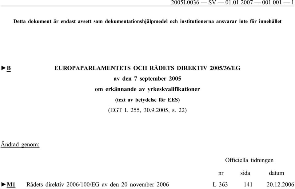 innehållet B EUROPAPARLAMENTETS OCH RÅDETS DIREKTIV 2005/36/EG av den 7 september 2005 om erkännande av