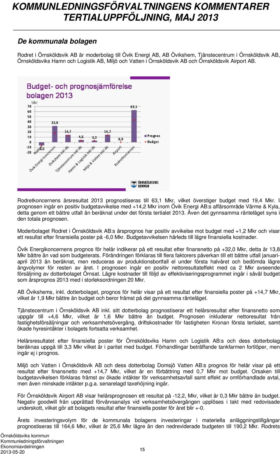 Rodretkoncernens årsresultat 2013 prognostiseras till 63,1 Mkr, vilket överstiger budget med 19,4 Mkr.