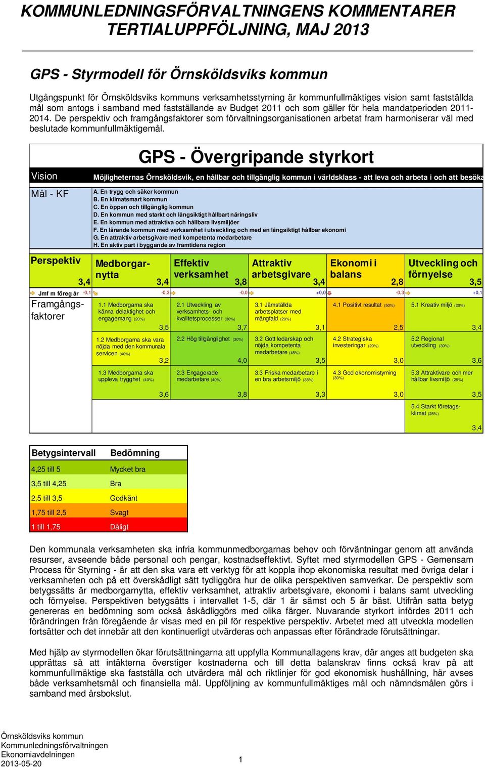 De perspektiv och framgångsfaktorer som förvaltningsorganisationen arbetat fram harmoniserar väl med beslutade kommunfullmäktigemål.