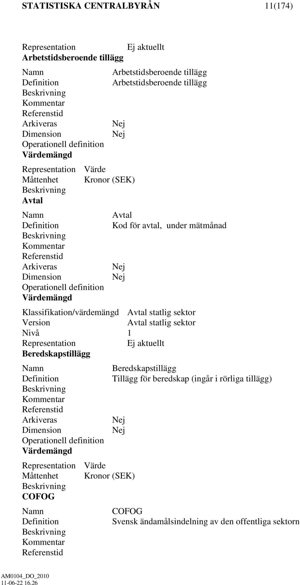 Referenstid Arkiveras Nej Dimension Nej Operationell definition Värdemängd Klassifikation/värdemängd Avtal statlig sektor Version Avtal statlig sektor Nivå 1 Representation Ej aktuellt