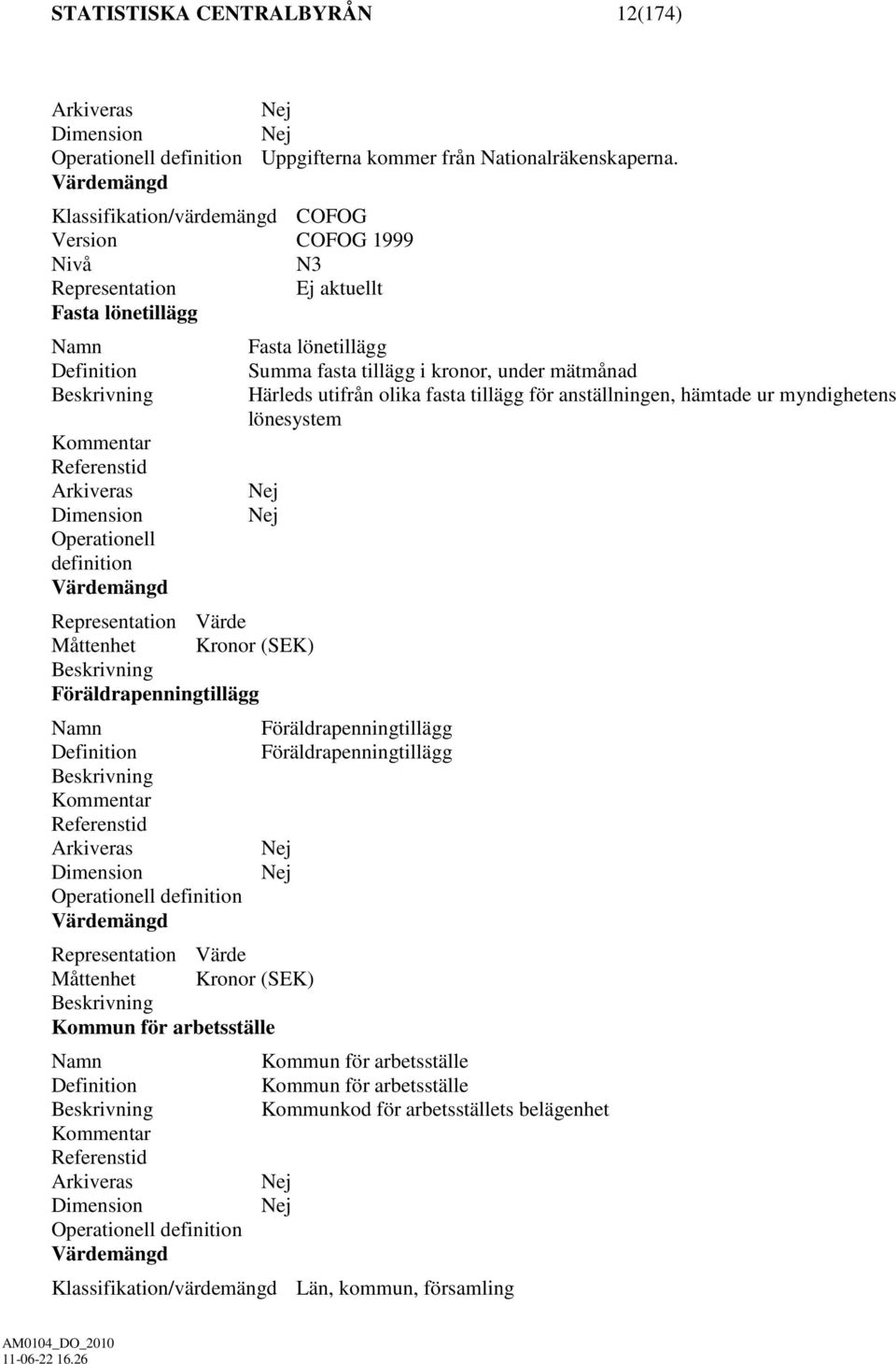 Beskrivning Kommentar Referenstid Arkiveras Dimension Operationell definition Värdemängd Härleds utifrån olika fasta tillägg för anställningen, hämtade ur myndighetens lönesystem Nej Nej