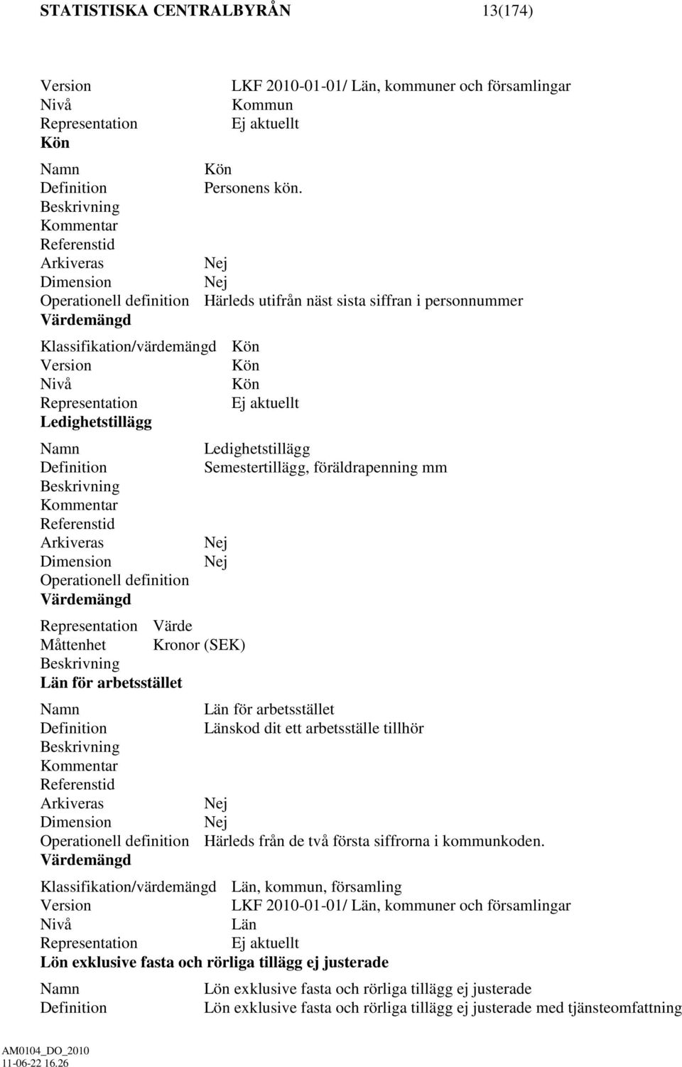 Representation Ej aktuellt Ledighetstillägg Namn Ledighetstillägg Definition Semestertillägg, föräldrapenning mm Beskrivning Kommentar Referenstid Arkiveras Nej Dimension Nej Operationell definition