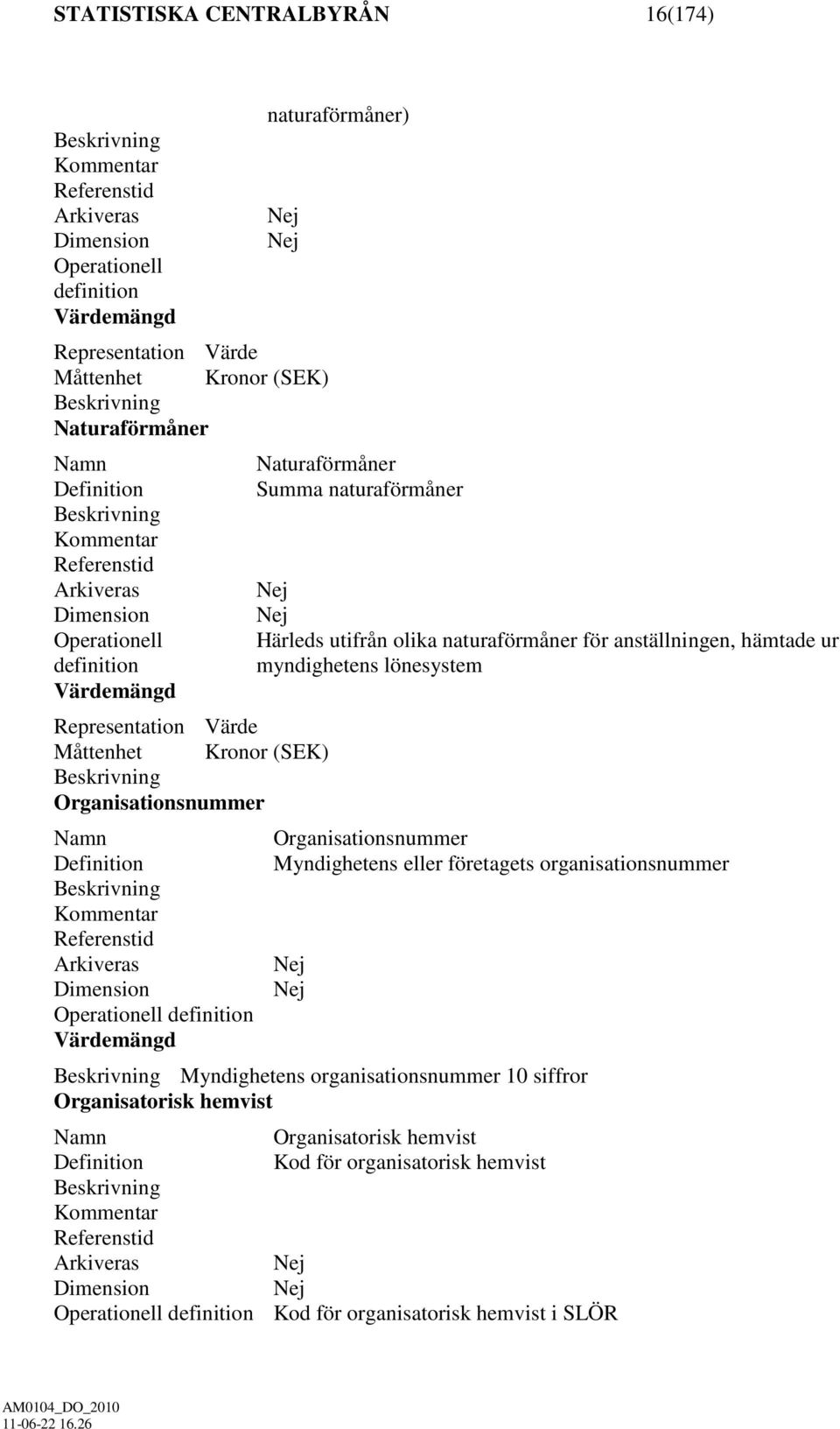 hämtade ur definition myndighetens lönesystem Värdemängd Representation Värde Måttenhet Kronor (SEK) Beskrivning Organisationsnummer Namn Organisationsnummer Definition Myndighetens eller företagets