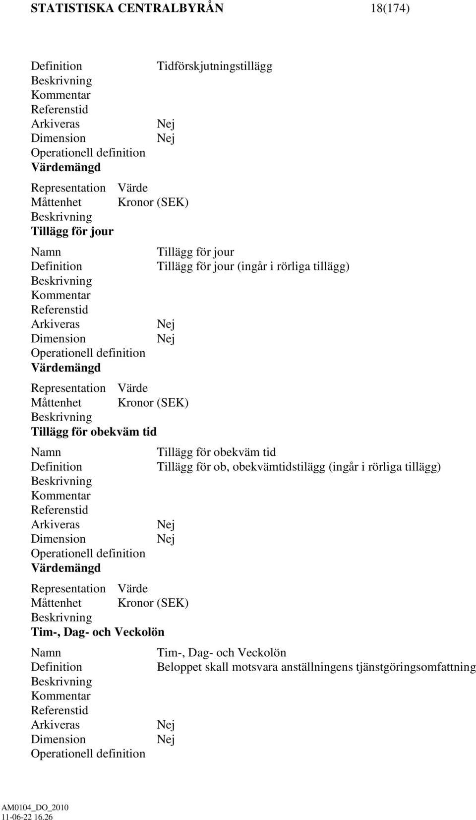 definition Värdemängd Representation Värde Måttenhet Kronor (SEK) Beskrivning Tillägg för obekväm tid Namn Tillägg för obekväm tid Definition Tillägg för ob, obekvämtidstilägg (ingår i rörliga