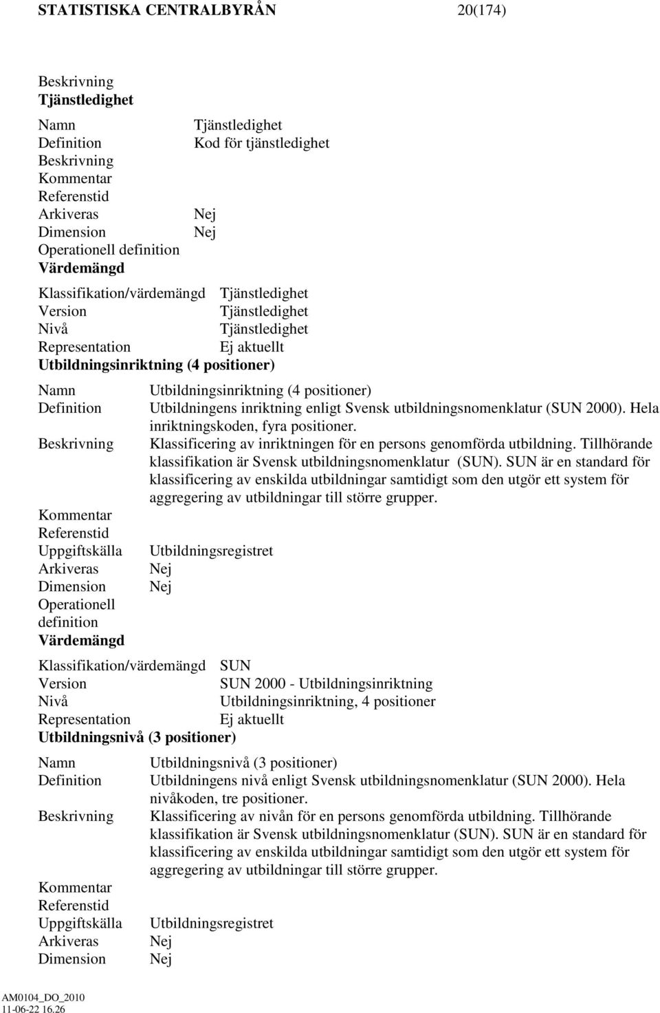 (4 positioner) Definition Utbildningens inriktning enligt Svensk utbildningsnomenklatur (SUN 2000). Hela inriktningskoden, fyra positioner.