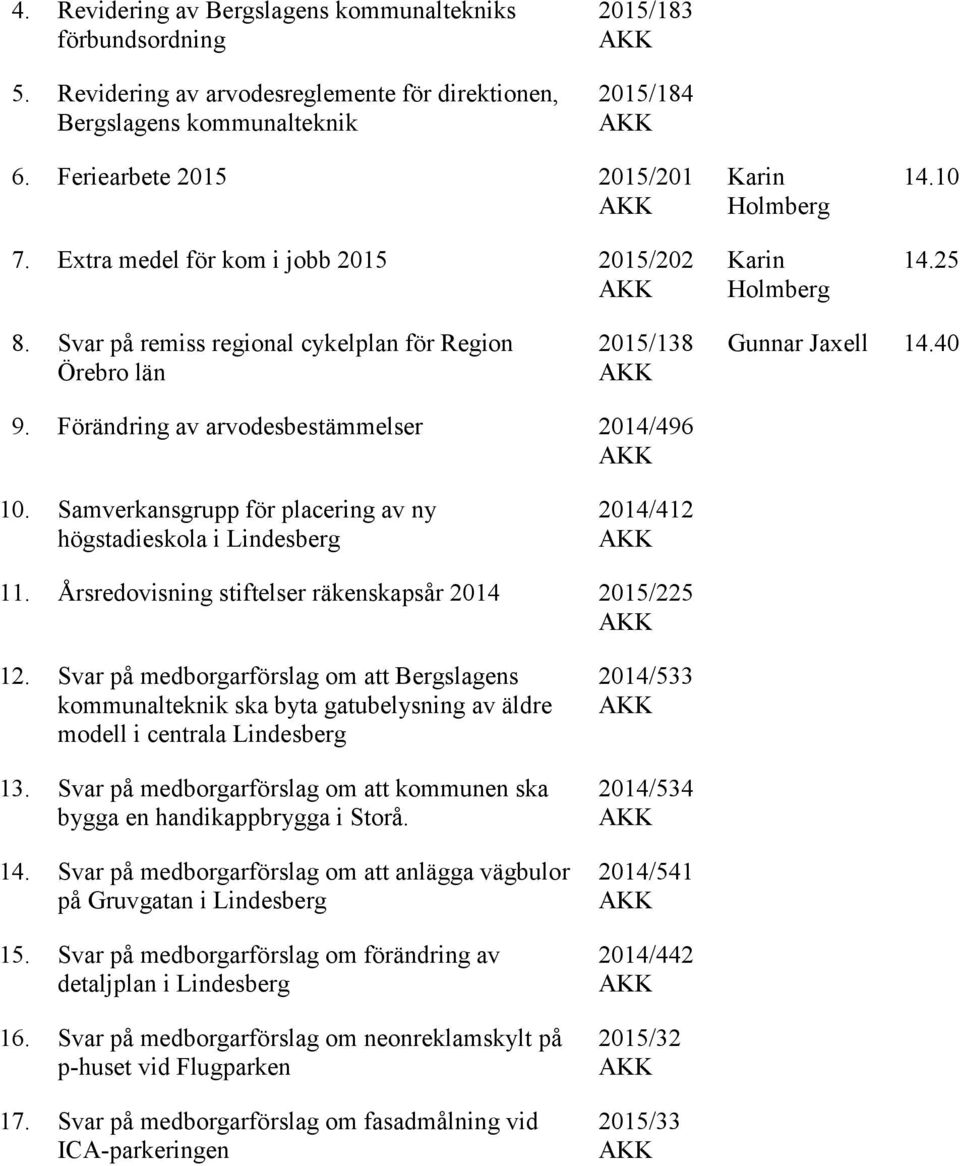 Svar på remiss regional cykelplan för Region Örebro län 2015/138 AKK Gunnar Jaxell 14.40 9. Förändring av arvodesbestämmelser 2014/496 AKK 10.