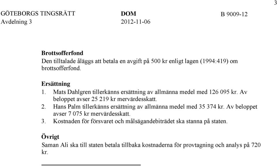 219 kr mervärdesskatt. 2. Hans Palm tillerkänns ersättning av allmänna medel med 35 374 kr.