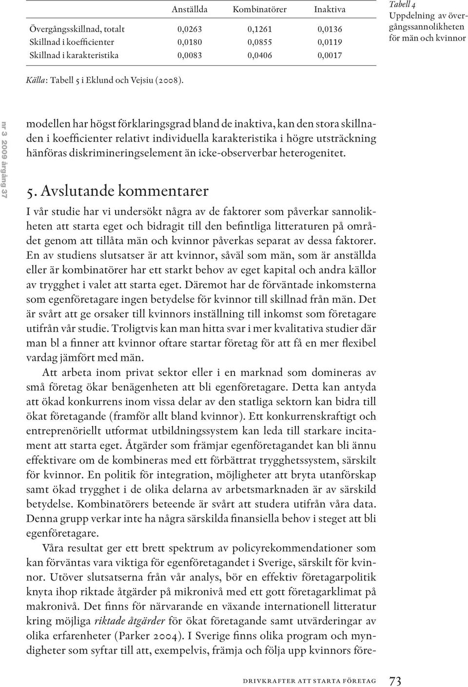 nr 3 2009 årgång 37 modellen har högst förklaringsgrad bland de inaktiva, kan den stora skillnaden i koefficienter relativt individuella karakteristika i högre utsträckning hänföras