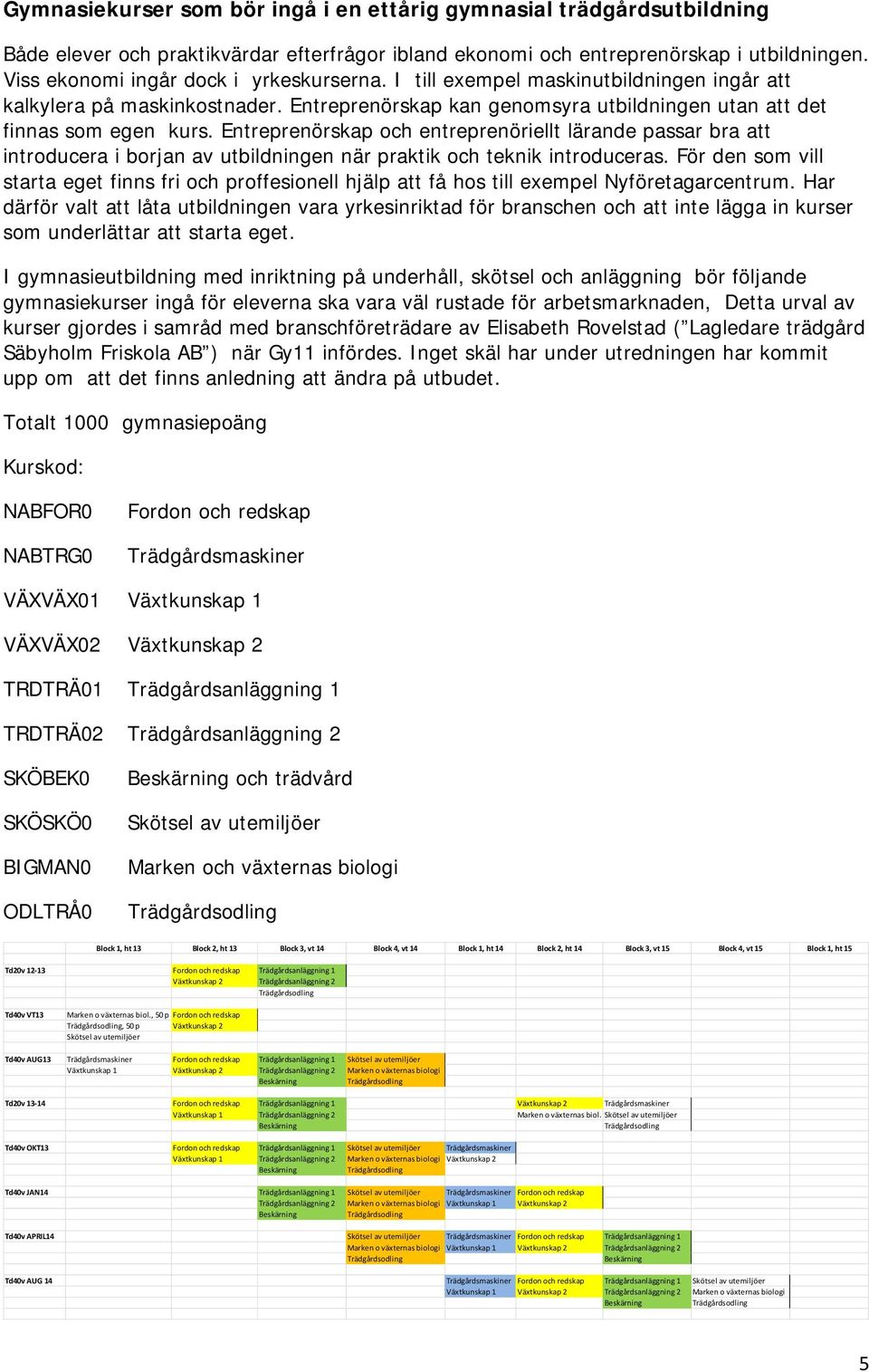 Entreprenörskap och entreprenöriellt lärande passar bra att introducera i borjan av utbildningen när praktik och teknik introduceras.