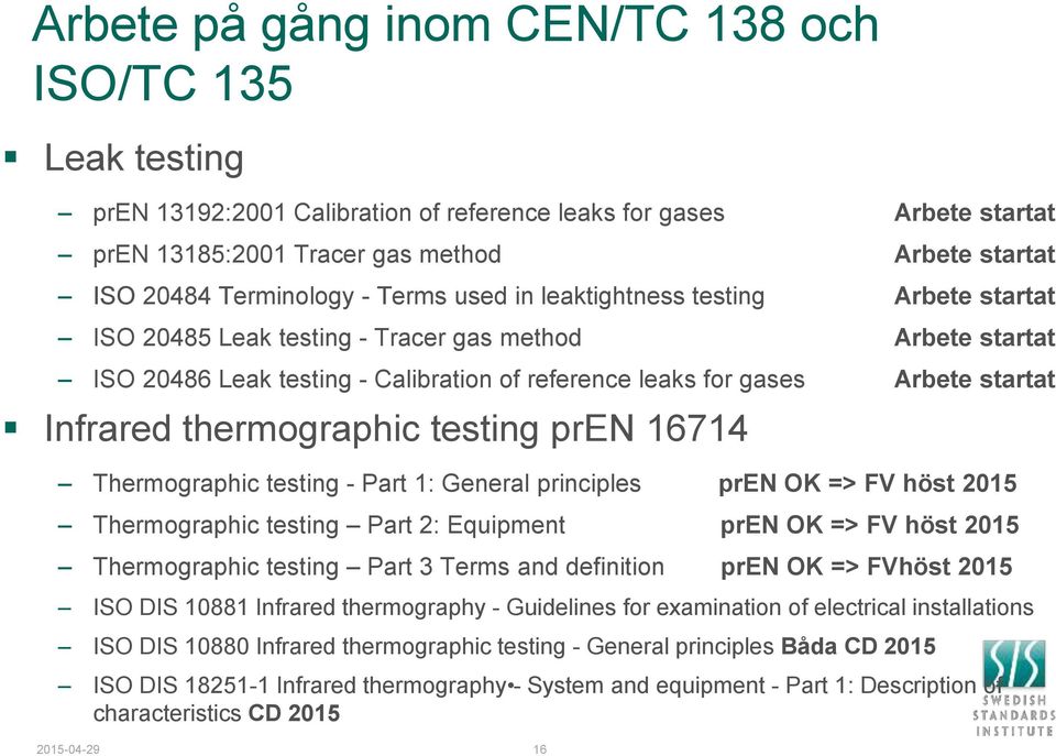 startat Infrared thermographic testing pren 16714 Thermographic testing - Part 1: General principles pren OK => FV höst 2015 Thermographic testing Part 2: Equipment pren OK => FV höst 2015