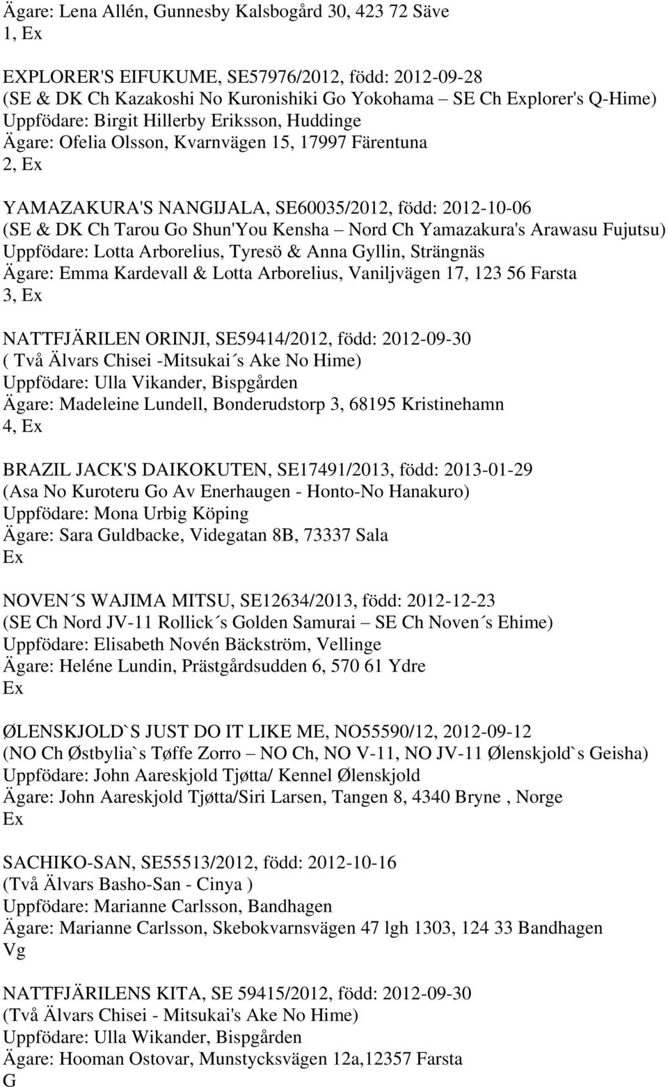 Arawasu Fujutsu) Uppfödare: Lotta Arborelius, Tyresö & Anna Gyllin, Strängnäs Ägare: Emma Kardevall & Lotta Arborelius, Vaniljvägen 17, 123 56 Farsta 3, NATTFJÄRILEN ORINJI, SE59414/2012, född: