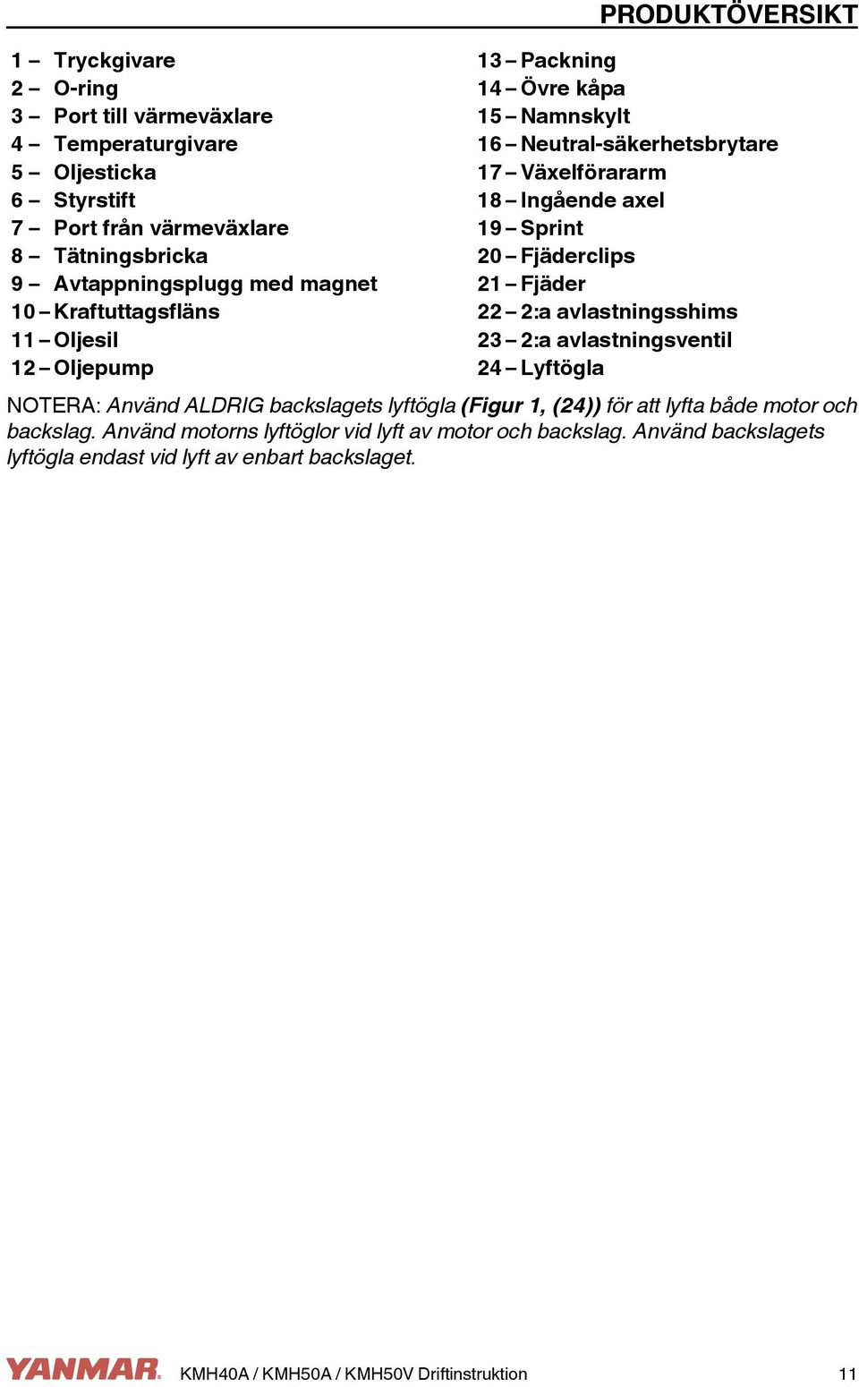 Fjäderclips 21 Fjäder 22 2:a avlastningsshims 23 2:a avlastningsventil 24 Lyftögla NOTERA: Använd ALDRIG backslagets lyftögla (Figur 1, (24)) för att lyfta både motor och