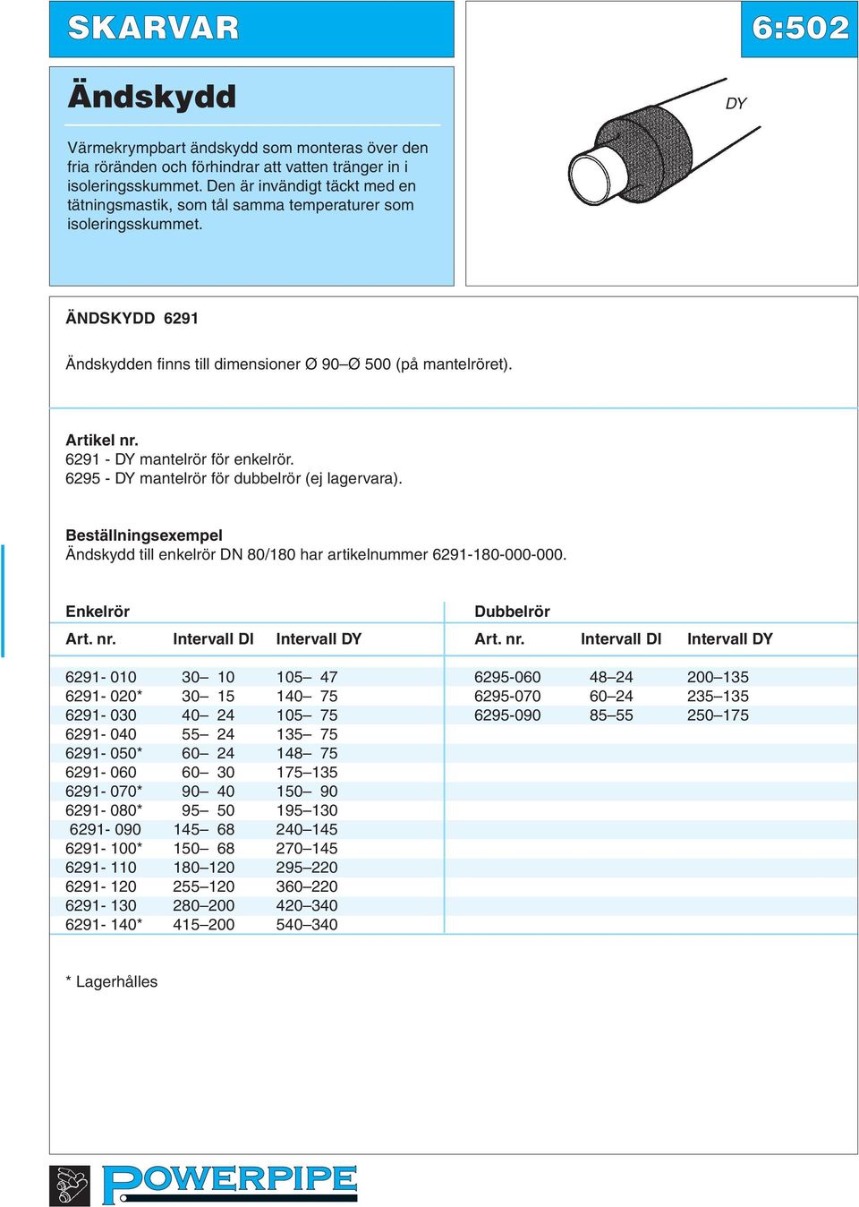 6291 - DY mantelrör för enkelrör. 6295 - DY mantelrör för dubbelrör (ej lagervara). Ändskydd till enkelrör DN 80/180 har artikelnummer 6291-180-000-000. Enkelrör Dubbelrör Art. nr.