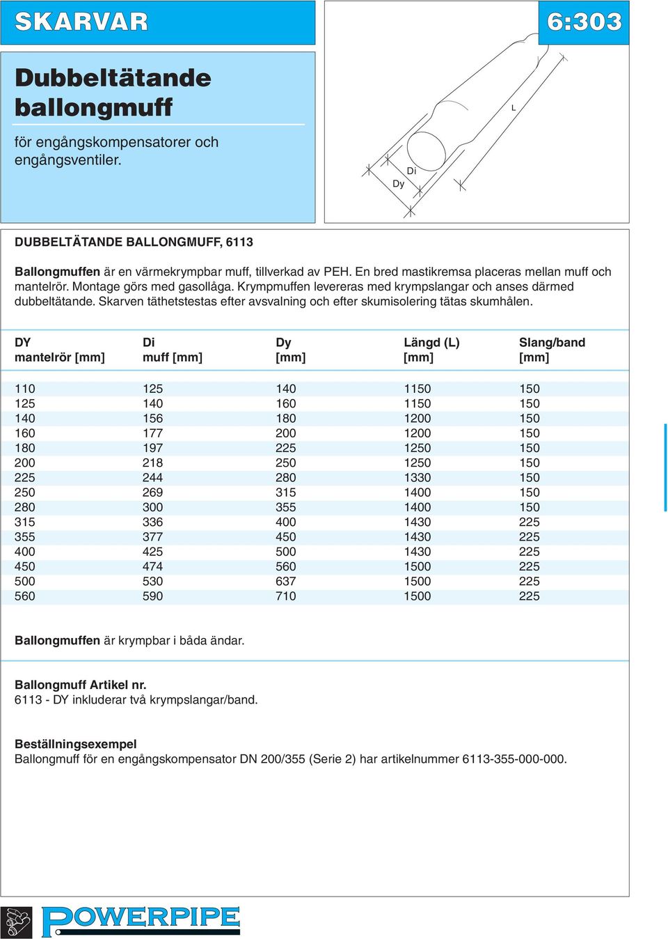 Skarven täthetstestas efter avsvalning och efter skumisolering tätas skumhålen.