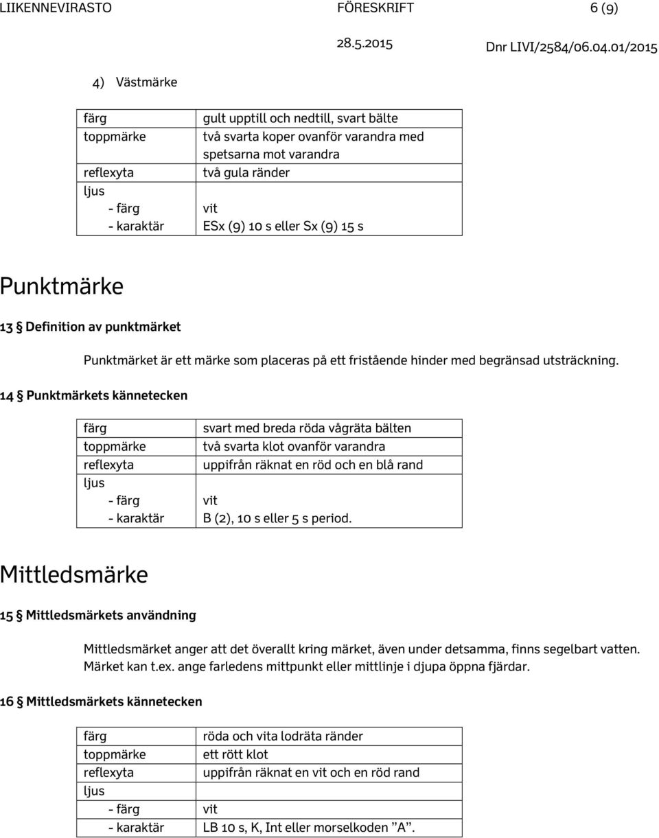 14 Punktmärkets kännetecken svart med breda röda vågräta bälten toppmärke två svarta klot ovanför varandra uppifrån räknat en röd och en blå rand - vit - karaktär B (2), 10 s eller 5 s period.