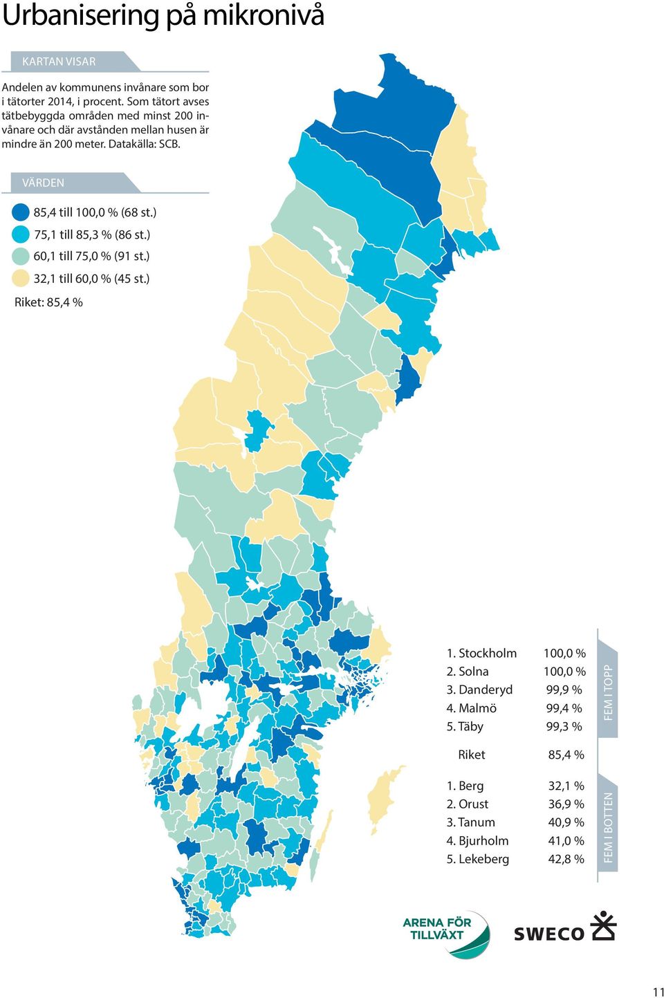 VÄRDEN 85,4 till 100,0 % (68 st.) 75,1 till 85,3 % (86 st.) 60,1 till 75,0 % (91 st.) 32,1 till 60,0 % (45 st.) Riket 1. Berg 2. Orust 3.