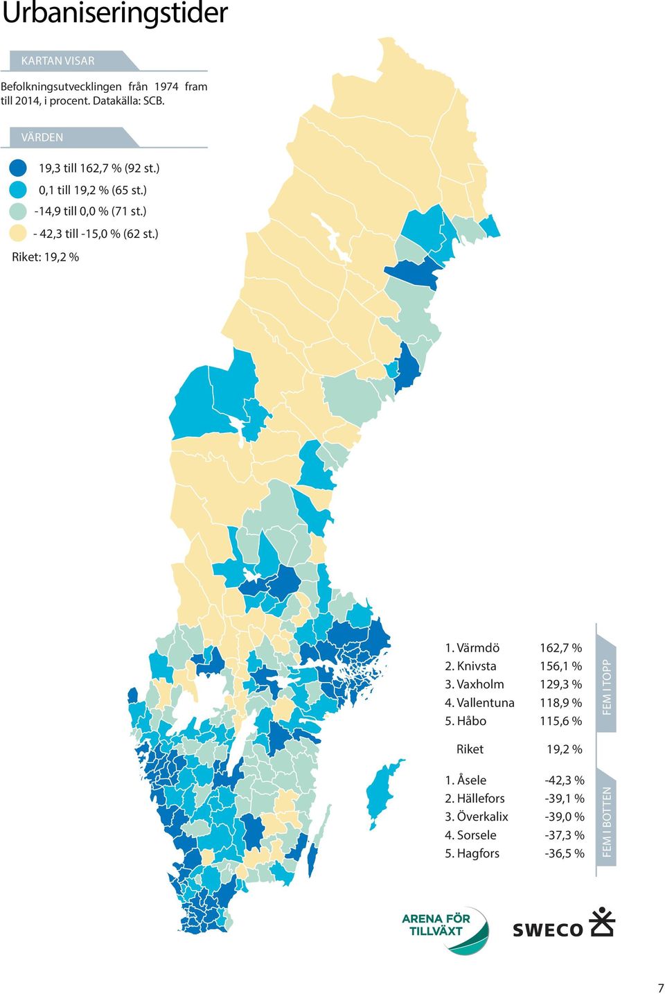 ) Riket 1. Åsele 2. Hällefors 3. Överkalix 4. Sorsele 5.