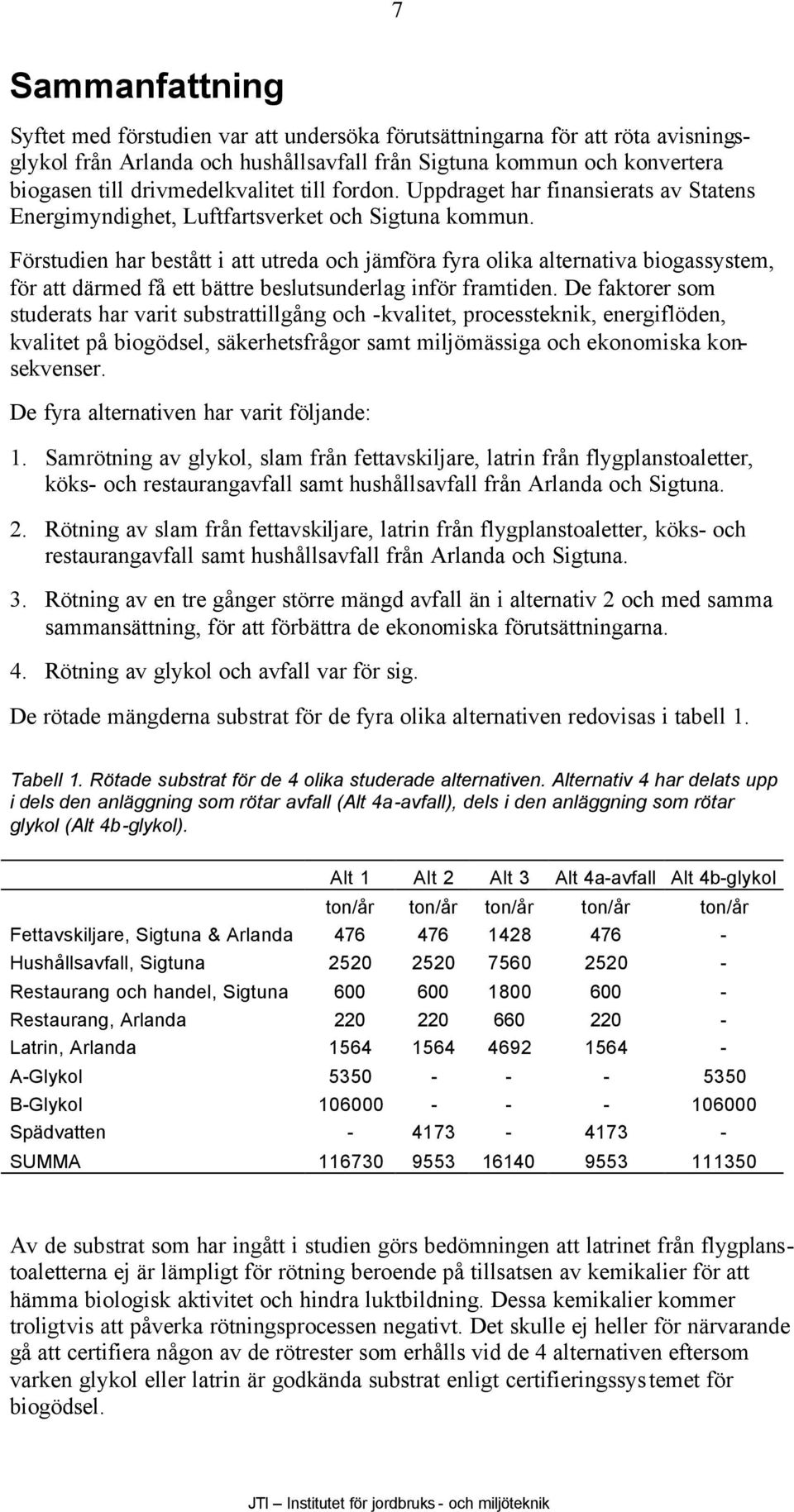 Förstudien har bestått i att utreda och jämföra fyra olika alternativa biogassystem, för att därmed få ett bättre beslutsunderlag inför framtiden.