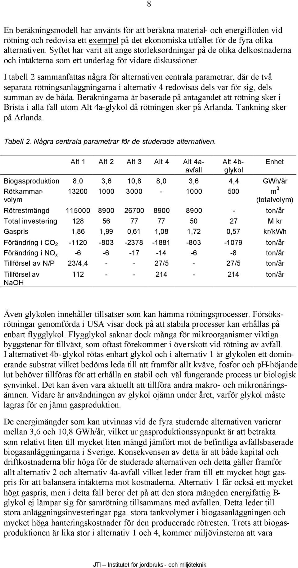 I tabell 2 sammanfattas några för alternativen centrala parametrar, där de två separata rötningsanläggningarna i alternativ 4 redovisas dels var för sig, dels summan av de båda.