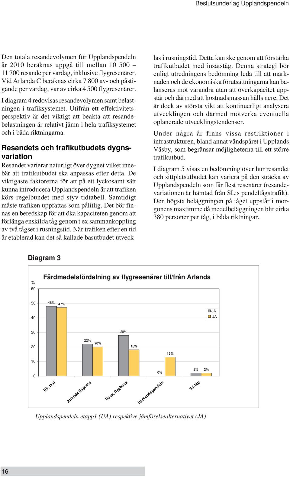 Utifrån ett effektivitetsperspektiv är det viktigt att beakta att resandebelastningen är relativt jämn i hela trafiksystemet och i båda riktningarna.