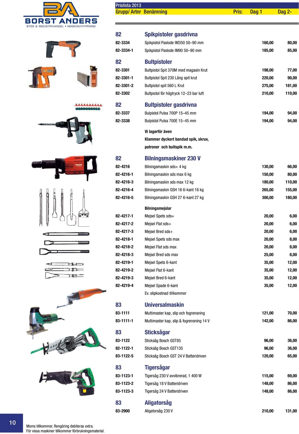 12 23 bar luft 210,00 110,00 82 Bultpistoler gasdrivna 82-3337 Bulpistol Pulsa 700P 15 45 mm 194,00 94,00 82-3338 Bulpistol Pulsa 700E 15 45 mm 194,00 94,00 Vi lagerför även Klammer dyckert bandad