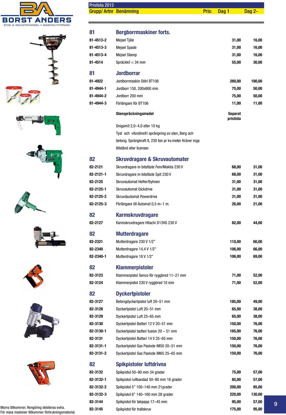 180,00 81-4944-1 Jordborr 150, 200x900 mm 75,00 50,00 81-4944-2 Jordborr 200 mm 75,00 50,00 81-4944-3 Förlängare för BT106 11,00 11,00 Stenspräckningsmedel Snigamit 2,0 4,0 eller 10 kg Tyst och