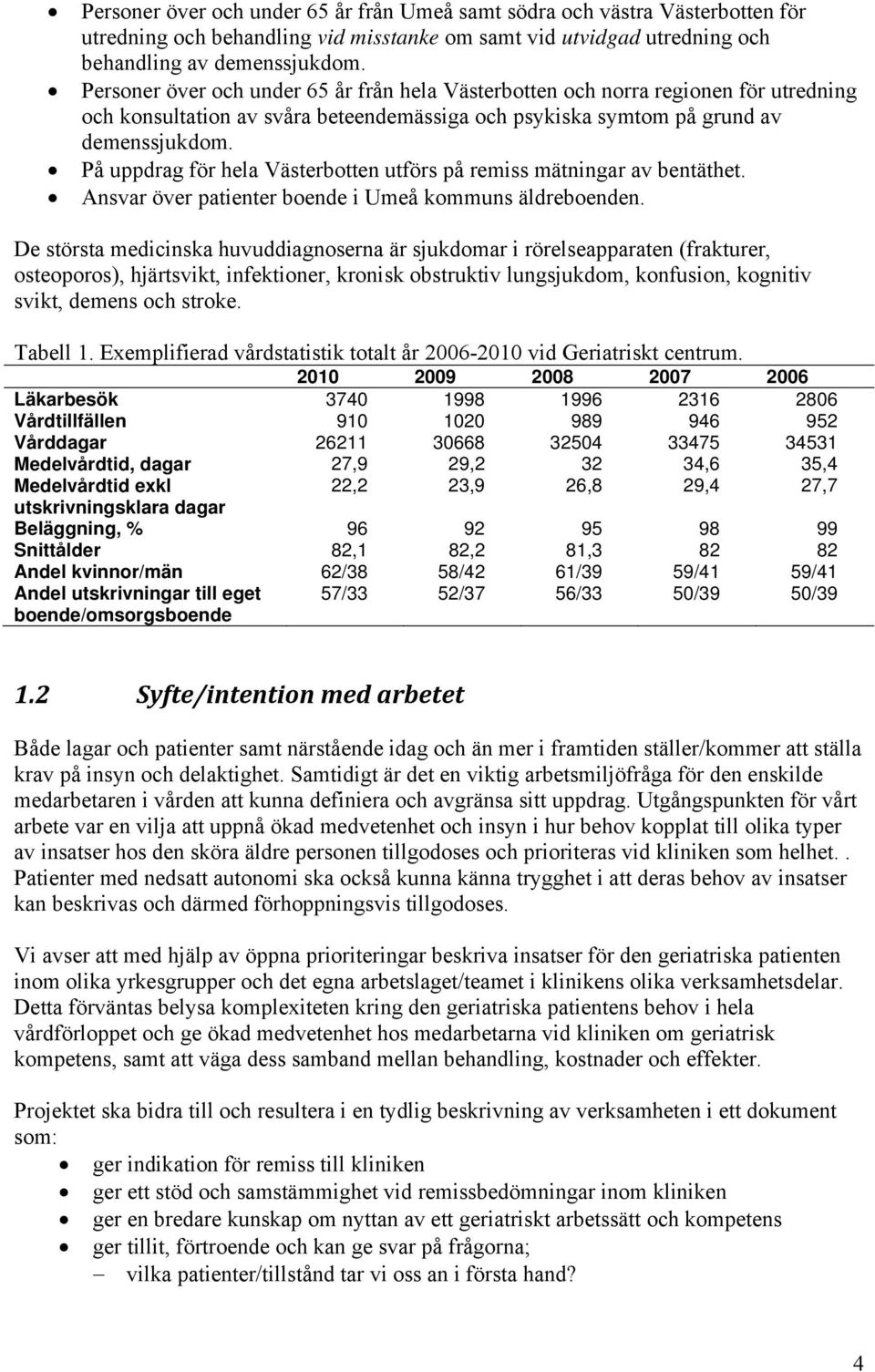 På uppdrag för hela Västerbotten utförs på remiss mätningar av bentäthet. Ansvar över patienter boende i Umeå kommuns äldreboenden.