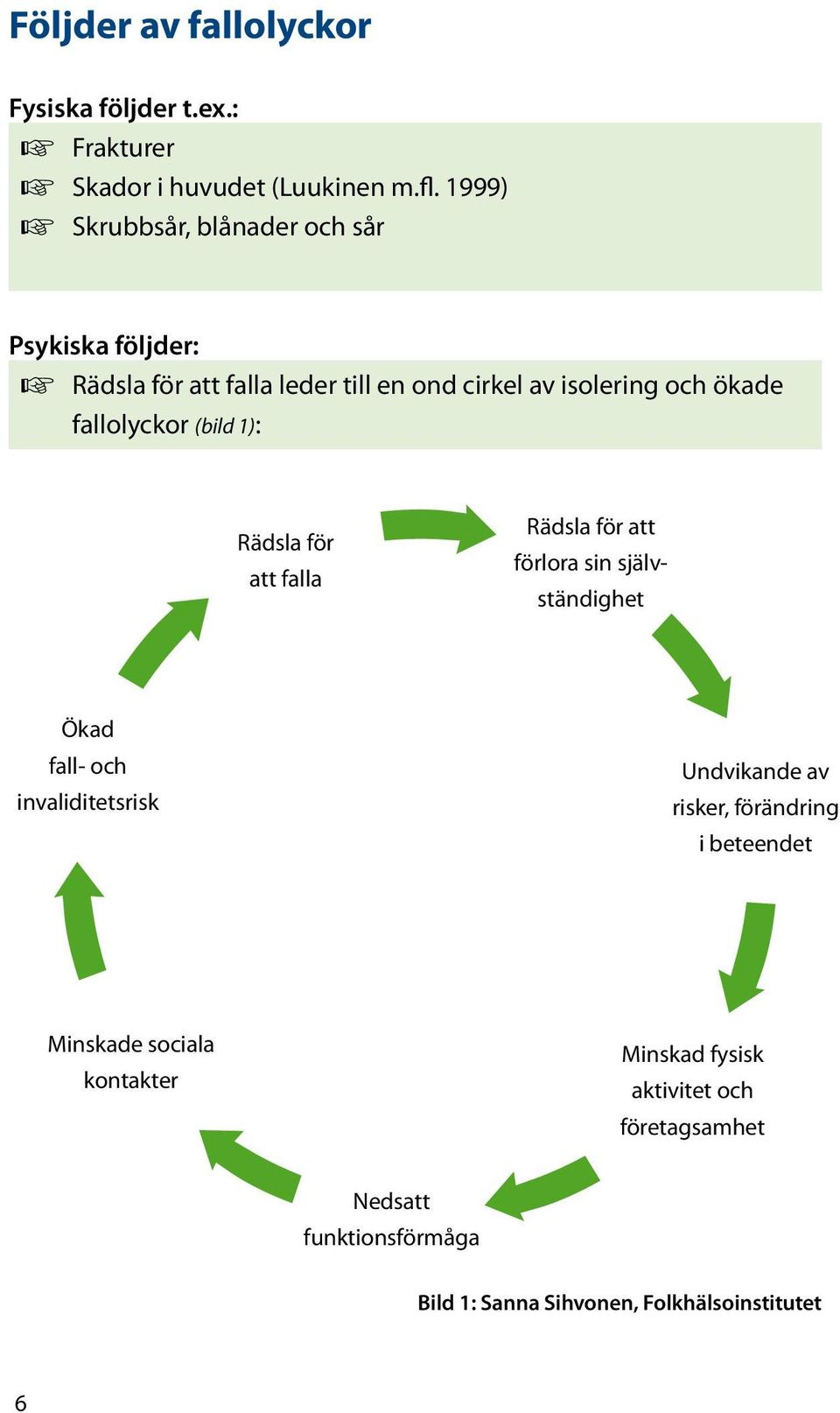 fallolyckor (bild 1): Rädsla för att falla Rädsla för att förlora sin självständighet Ökad fall- och invaliditetsrisk Undvikande