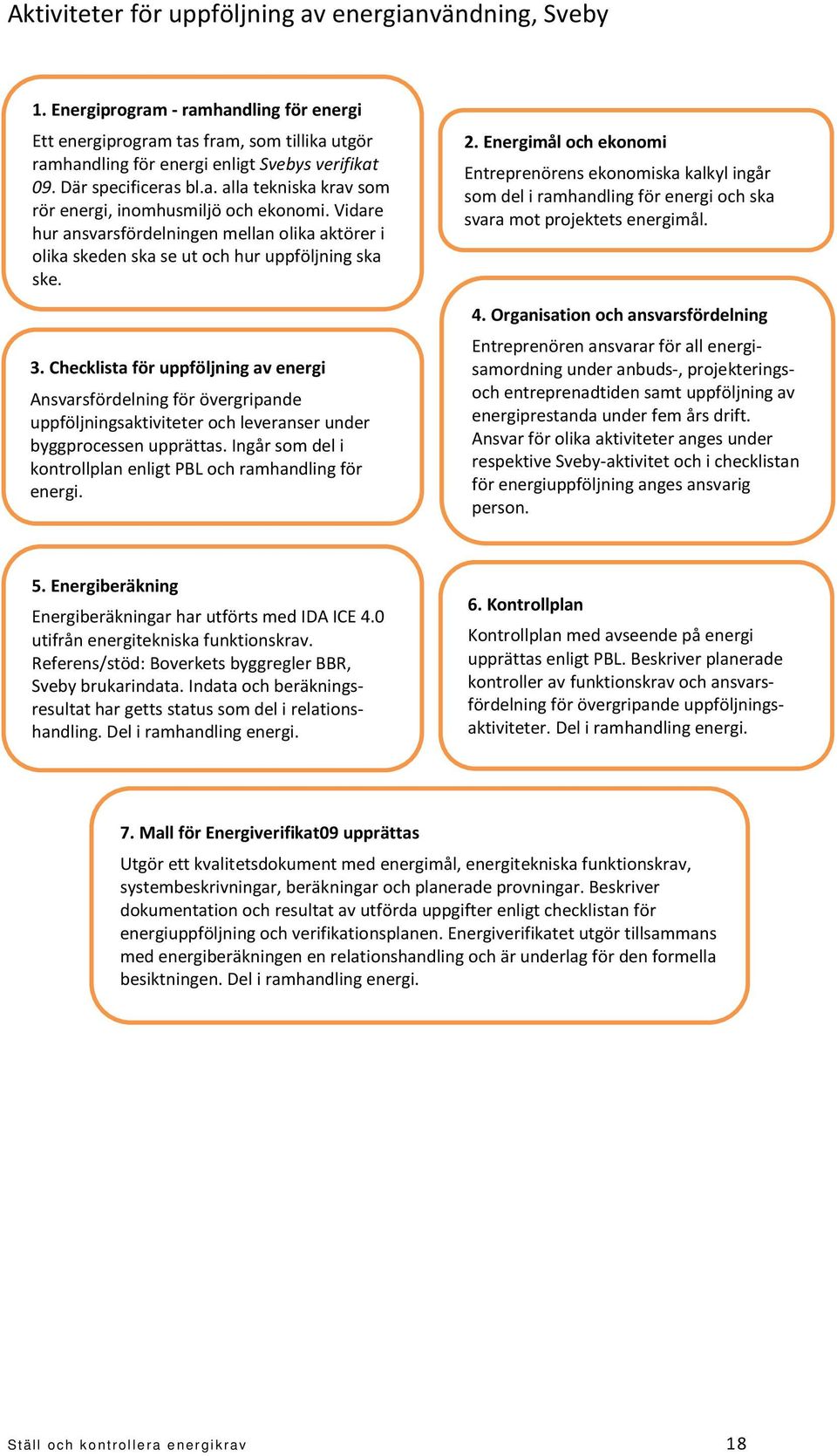 Checklista för uppföljning av energi Ansvarsfördelning för övergripande uppföljningsaktiviteter och leveranser under byggprocessen upprättas.