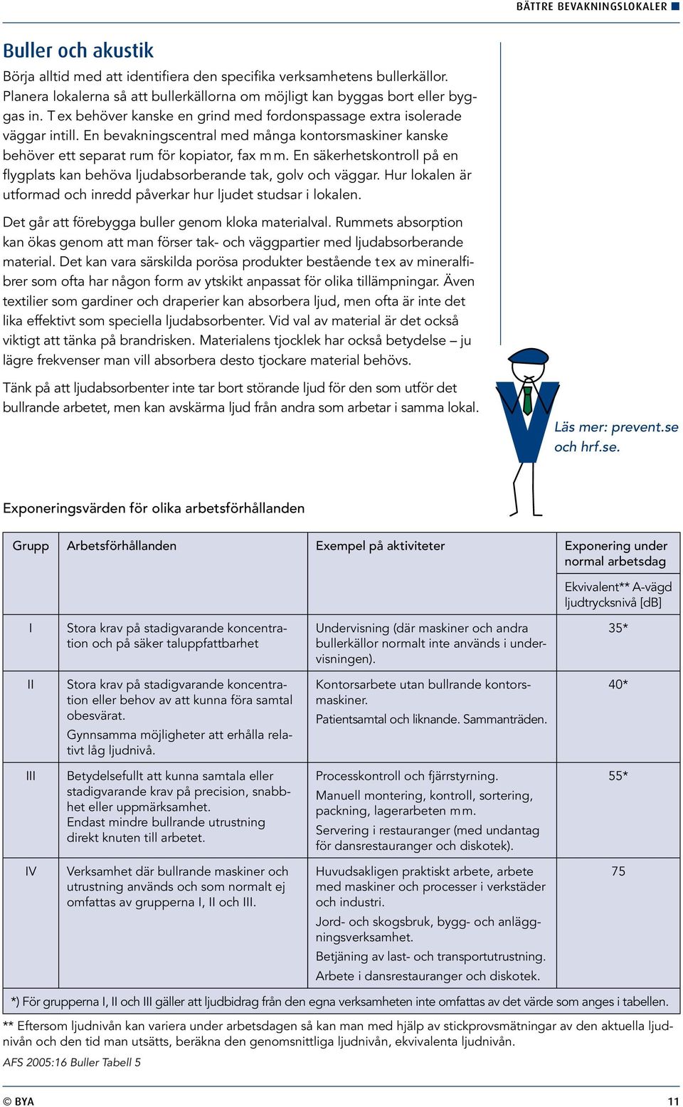 En bevakningscentral med många kontorsmaskiner kanske behöver ett separat rum för kopiator, fax m m. En säkerhetskontroll på en flygplats kan behöva ljudabsorberande tak, golv och väggar.