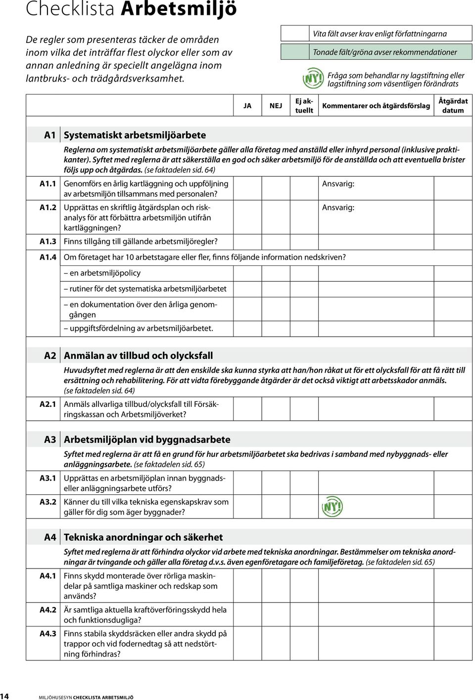 och åtgärdsförslag Åtgärdat datum A1 Systematiskt arbetsmiljöarbete Reglerna om systematiskt arbetsmiljöarbete gäller alla företag med anställd eller inhyrd personal (inklusive praktikanter).