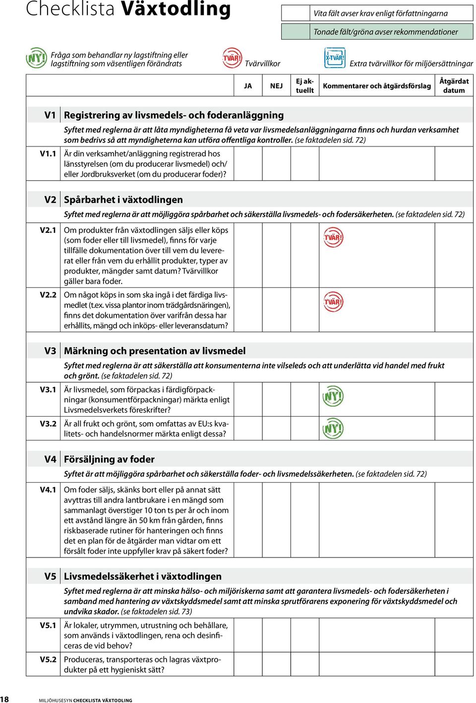 myndigheterna få veta var livsmedelsanläggningarna finns och hurdan verksamhet som bedrivs så att myndigheterna kan utföra offentliga kontroller. (se faktadelen sid. 72) V1.