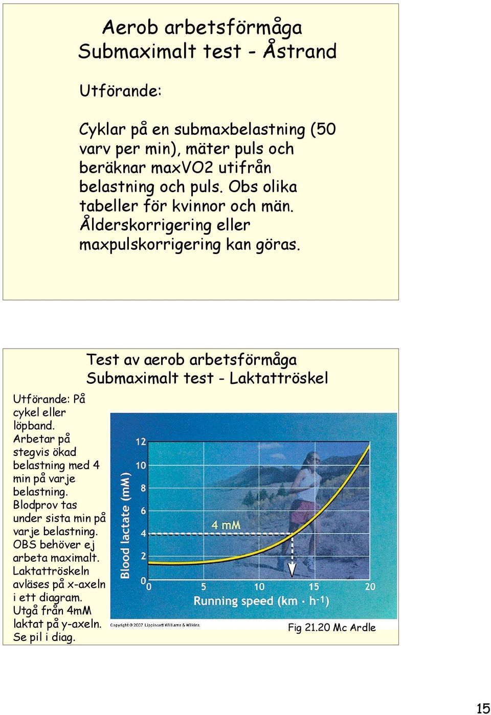 Arbetar på stegvis ökad belastning med 4 min på varje belastning. Blodprov tas under sista min på varje belastning. OBS behöver ej arbeta maximalt.