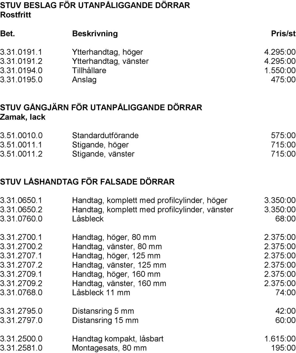 31.0650.1 Handtag, komplett med profilcylinder, höger 3.350:00 3.31.0650.2 Handtag, komplett med profilcylinder, vänster 3.350:00 3.31.0760.0 Låsbleck 68:00 3.31.2700.1 Handtag, höger, 80 mm 2.