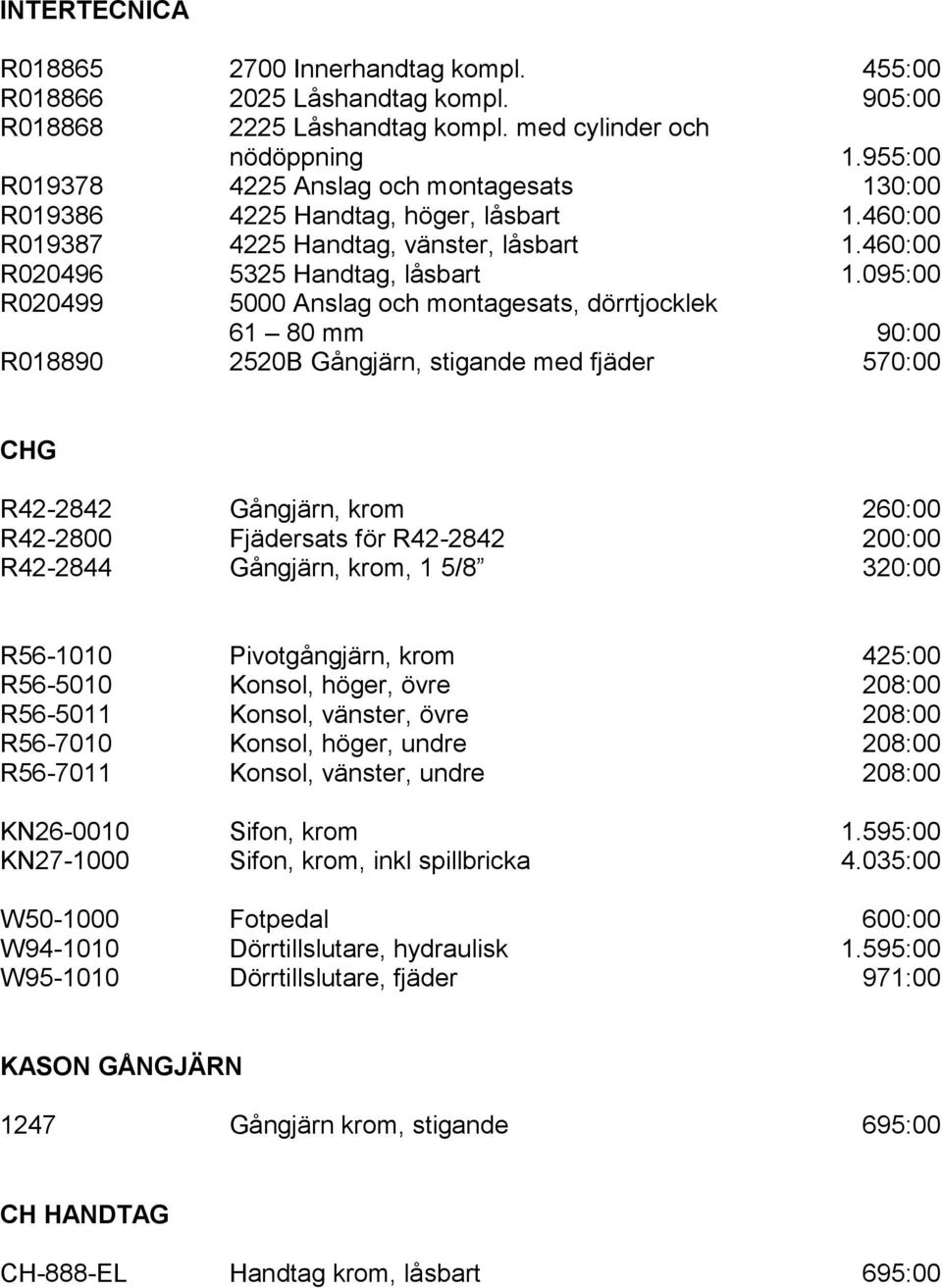 095:00 R020499 5000 Anslag och montagesats, dörrtjocklek 61 80 mm 90:00 R018890 2520B Gångjärn, stigande med fjäder 570:00 CHG R42-2842 Gångjärn, krom 260:00 R42-2800 Fjädersats för R42-2842 200:00