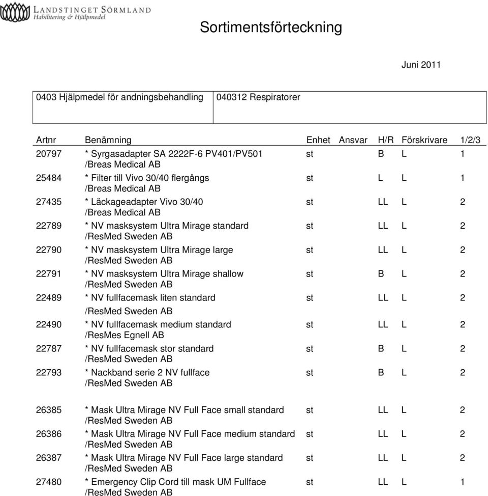 Ultra Mirage shallow st B L 2 22489 * NV fullfacemask liten standard st LL L 2 22490 * NV fullfacemask medium standard st LL L 2 /ResMes Egnell AB 22787 * NV fullfacemask stor standard st B L 2 22793