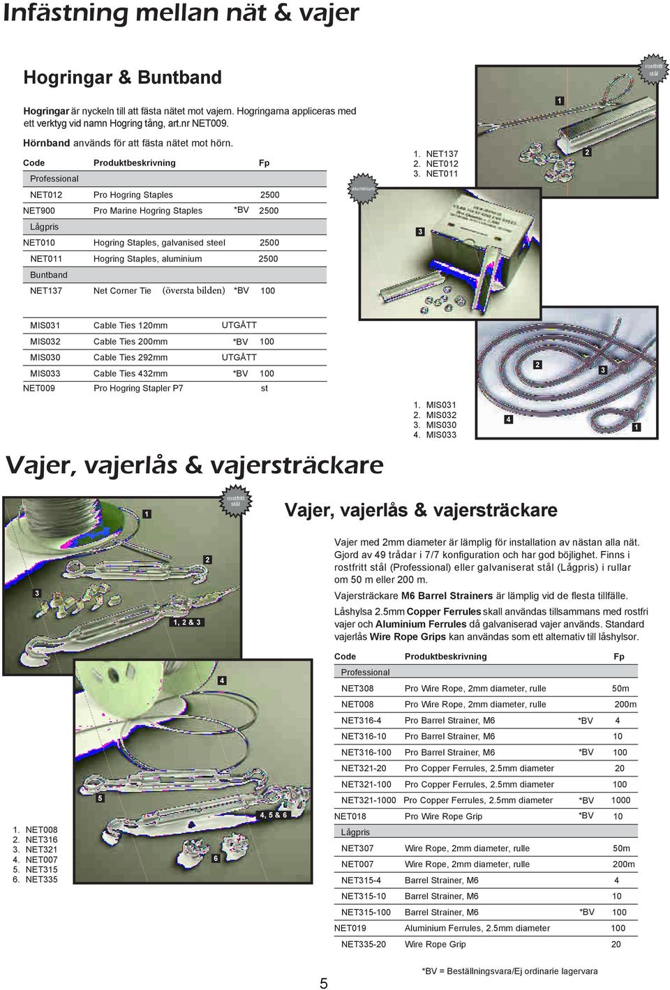 NET0 Hogring Staples, aluminium 00 Buntband.NET7 Net Corner Tie (översta bilden) 00.MIS0 Cable Ties 0mm.MIS0 Cable Ties 00mm 00.MIS00.