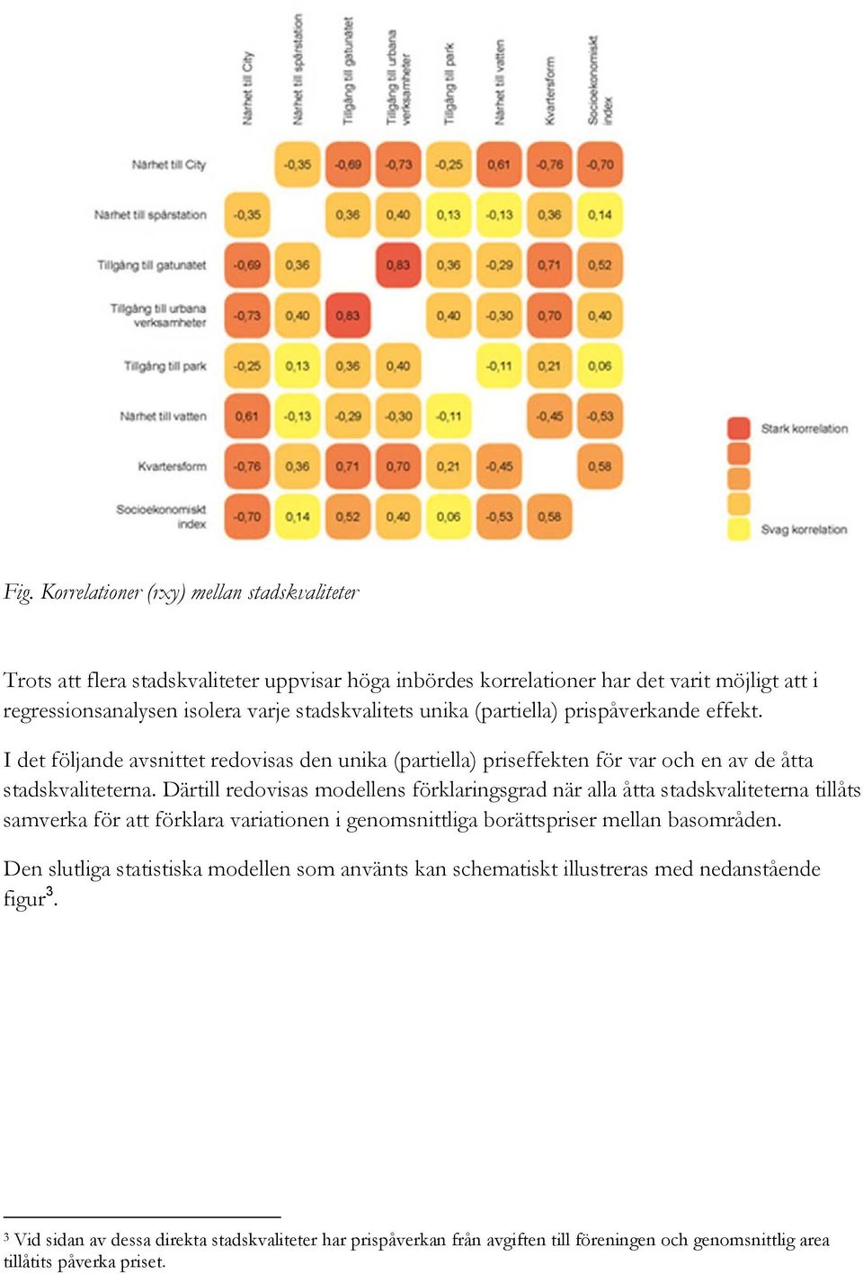 Därtill redovisas modellens förklaringsgrad när alla åtta stadskvaliteterna tillåts samverka för att förklara variationen i genomsnittliga borättspriser mellan basområden.