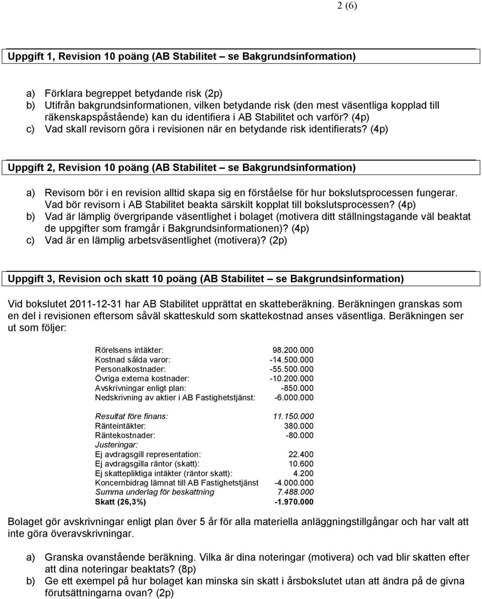 (4p) Uppgift 2, Revision 10 poäng (AB Stabilitet se Bakgrundsinformation) a) Revisorn bör i en revision alltid skapa sig en förståelse för hur bokslutsprocessen fungerar.