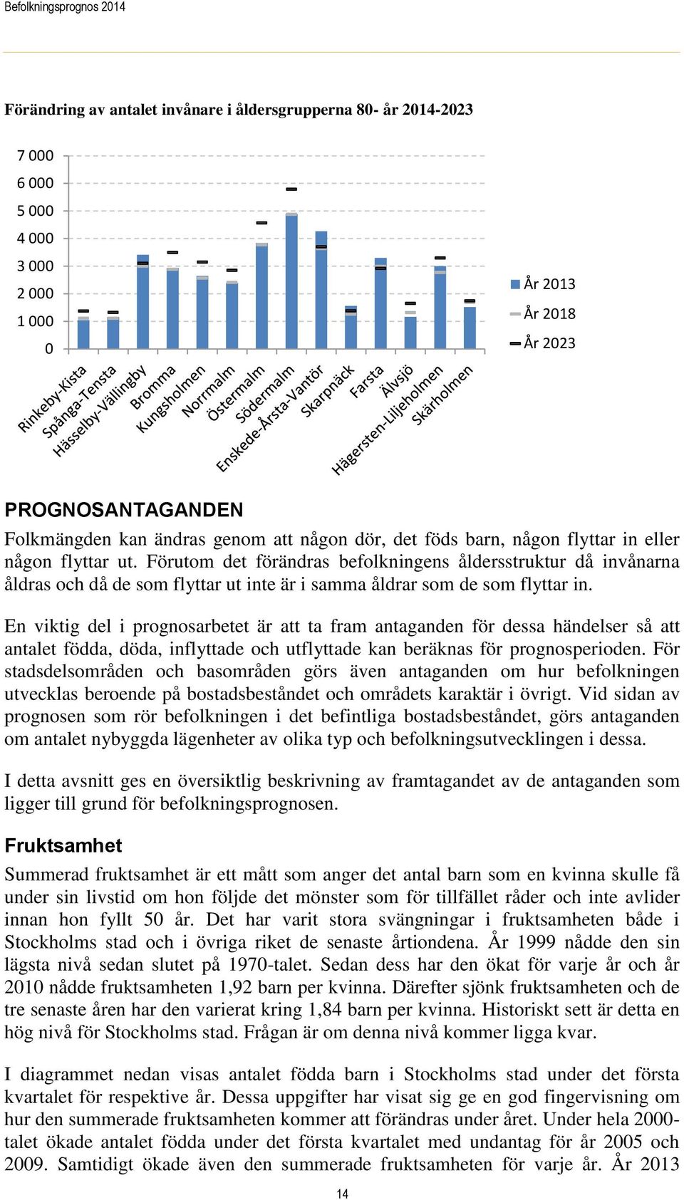 Förutom det förändras befolkningens åldersstruktur då invånarna åldras och då de som flyttar ut inte är i samma åldrar som de som flyttar in.