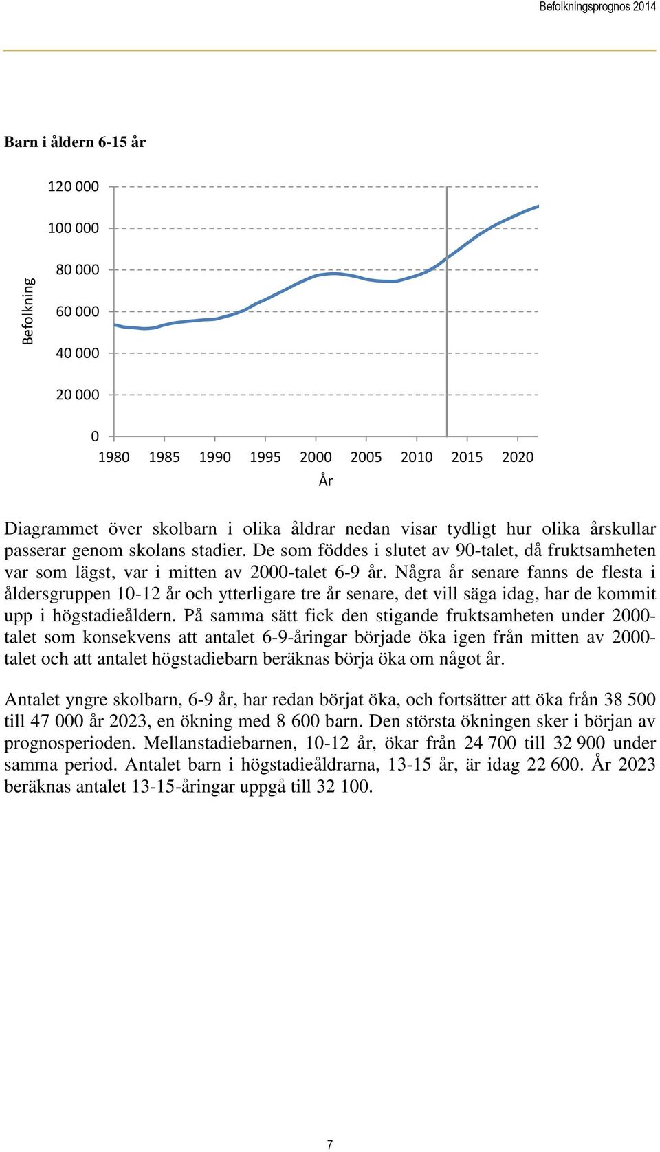 Några år senare fanns de flesta i åldersgruppen 10-12 år och ytterligare tre år senare, det vill säga idag, har de kommit upp i högstadieåldern.