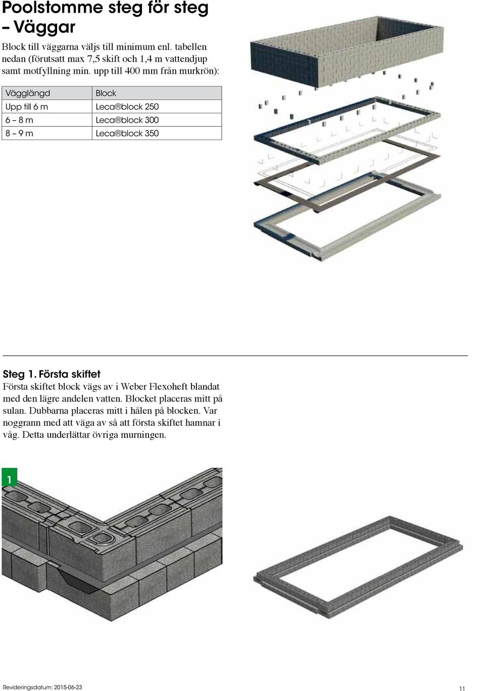 upp till 400 mm från murkrön): Vägglängd Block Upp till 6 m Leca block 250 6 8 m Leca block 300 8 9 m Leca block 350 Steg 1.