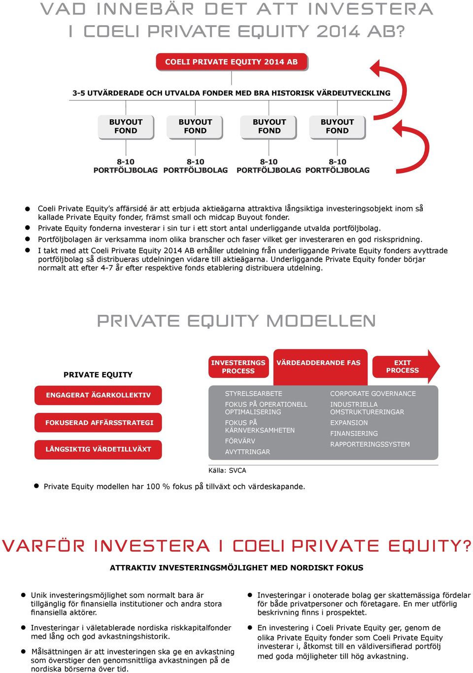 Private Equity fonder, främst small och midcap Buyout fonder. Private Equity fonderna investerar i sin tur i ett stort antal underliggande utvalda portföljbolag.