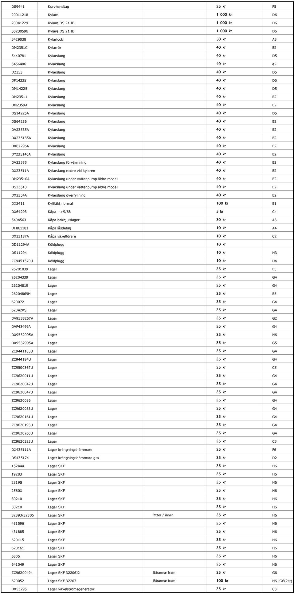 Kylarslang 40 kr D5 DS64286 Kylarslang 40 kr E2 DV23535A Kylarslang 40 kr E2 DX235135A Kylarslang 40 kr E2 DX67296A Kylarslang 40 kr E2 DY235140A Kylarslang 40 kr E2 DV23535 Kylarslang förvärmning 40