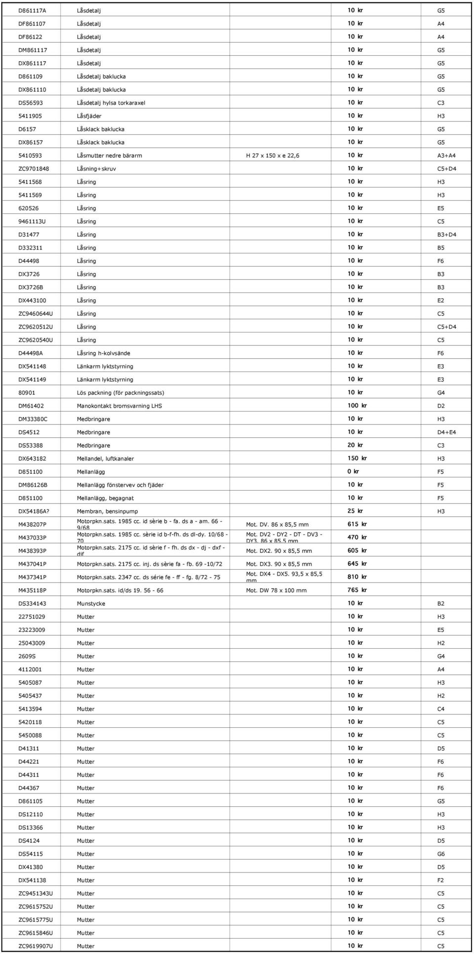 x e 22,6 10 kr A3+A4 ZC9701848 Låsning+skruv 10 kr C5+D4 5411568 Låsring 10 kr H3 5411569 Låsring 10 kr H3 620526 Låsring 10 kr E5 9461113U Låsring 10 kr C5 D31477 Låsring 10 kr B3+D4 D332311 Låsring