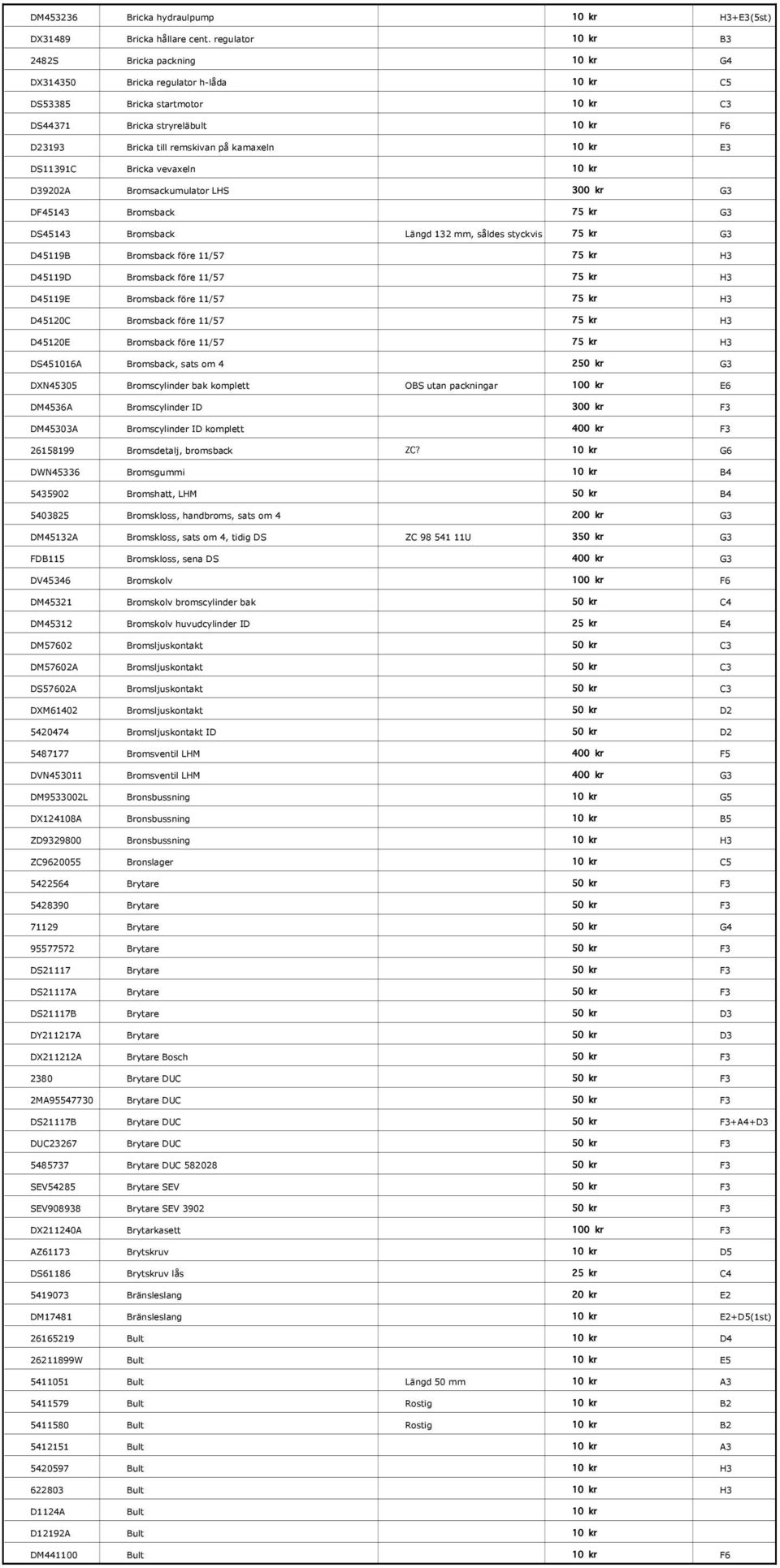 kamaxeln 10 kr E3 DS11391C Bricka vevaxeln 10 kr D39202A Bromsackumulator LHS 300 kr G3 DF45143 Bromsback 75 kr G3 DS45143 Bromsback Längd 132 mm, såldes styckvis 75 kr G3 D45119B Bromsback före