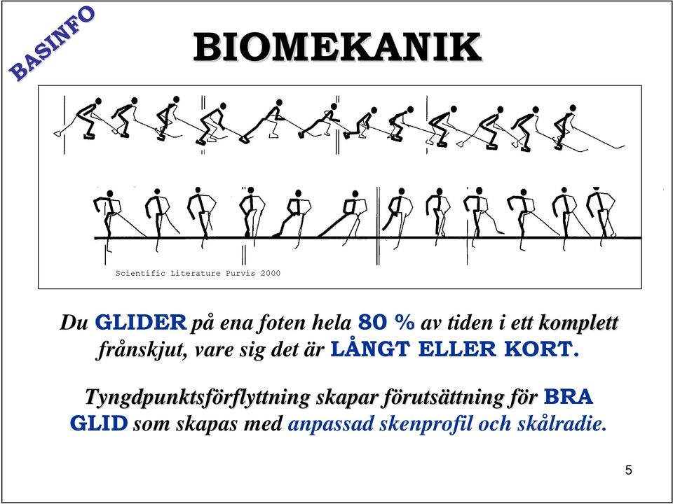 är LÅNGT ELLER KORT.