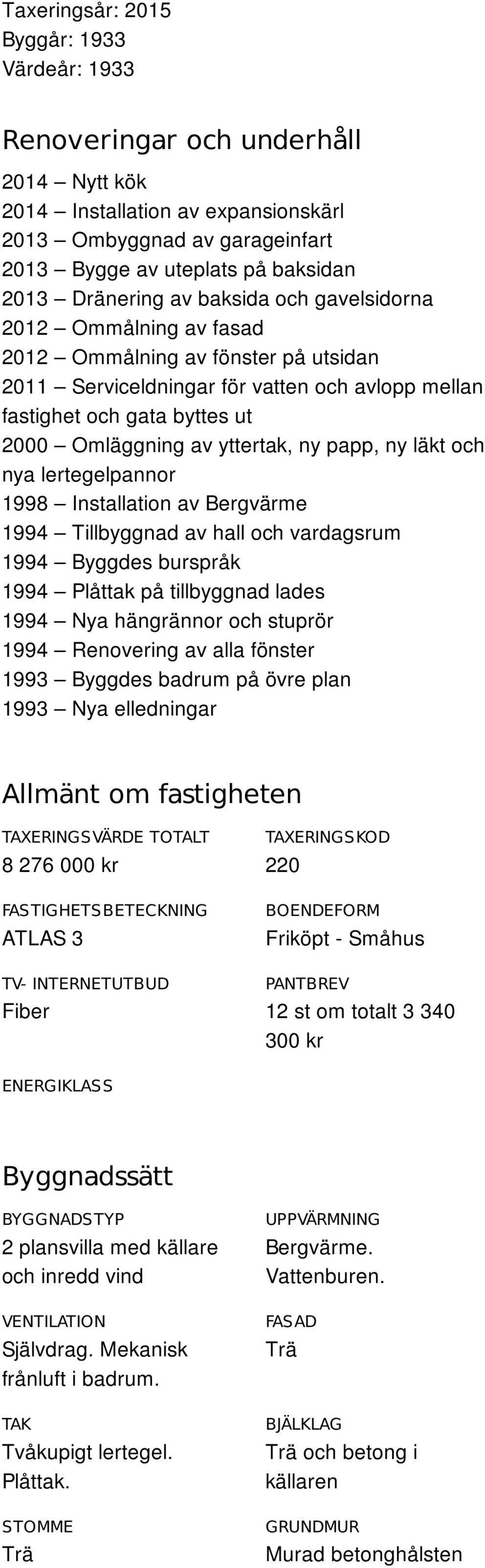 yttertak, ny papp, ny läkt och nya lertegelpannor 1998 Installation av Bergvärme 1994 Tillbyggnad av hall och vardagsrum 1994 Byggdes burspråk 1994 Plåttak på tillbyggnad lades 1994 Nya hängrännor