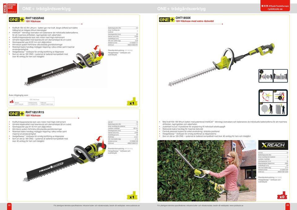 vare motor med högt vridmoment Utmärkt klippkvalitet med laserskuret och diamantslipat 55 cm svärd Grenkapacitet upp till 22 mm och sågfunktion Anti-block system förhindrar oförutsedda